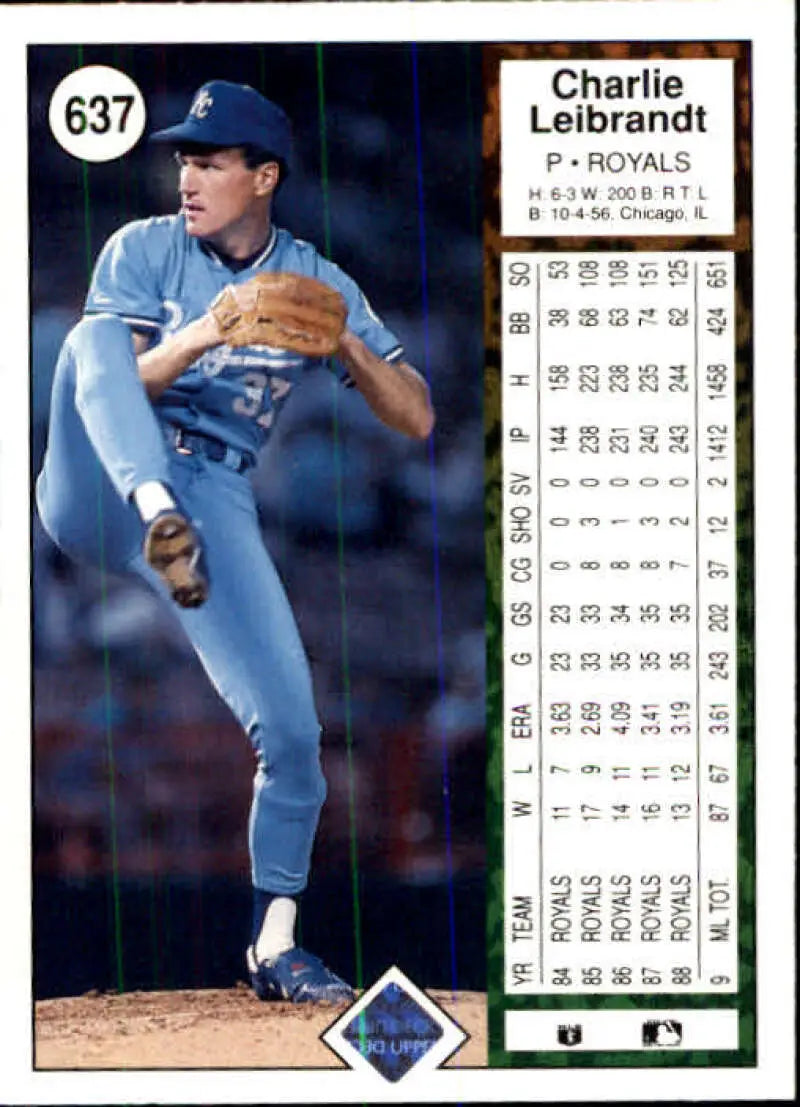1989 Upper Deck #637 Charlie Leibrandt NM-MT Kansas City Royals Baseball Card - Baseball Card Single