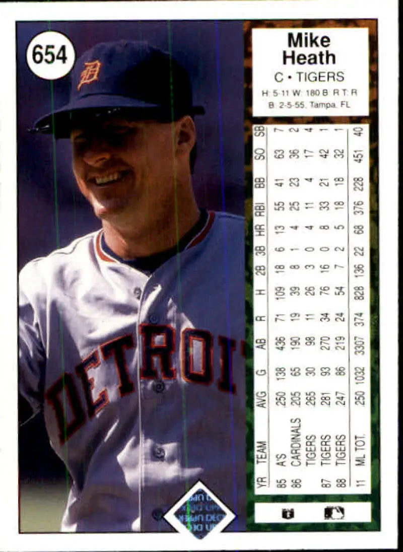1989 Upper Deck #654 Mike Heath NM-MT Detroit Tigers Baseball Card - Baseball Card Single