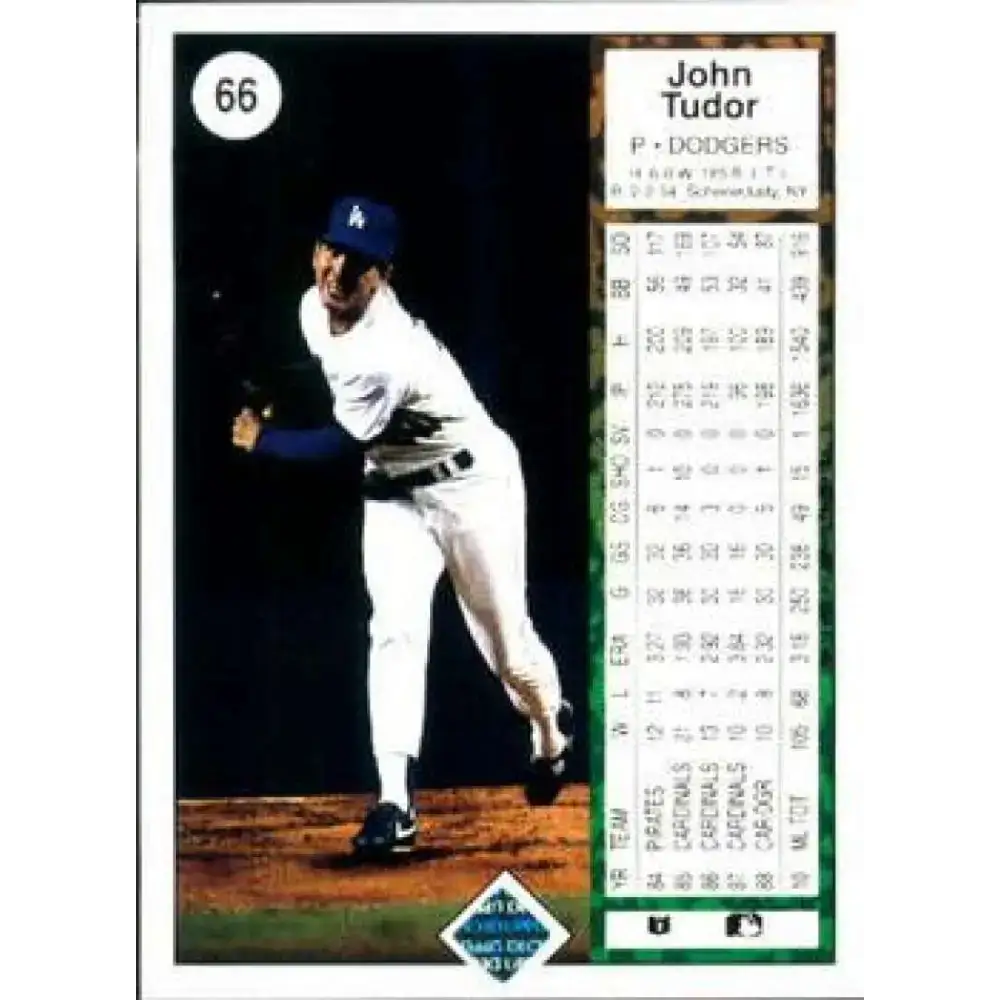 1989 Upper Deck #66 John Tudor NM-MT Los Angeles Dodgers Baseball Card - Baseball Card Single