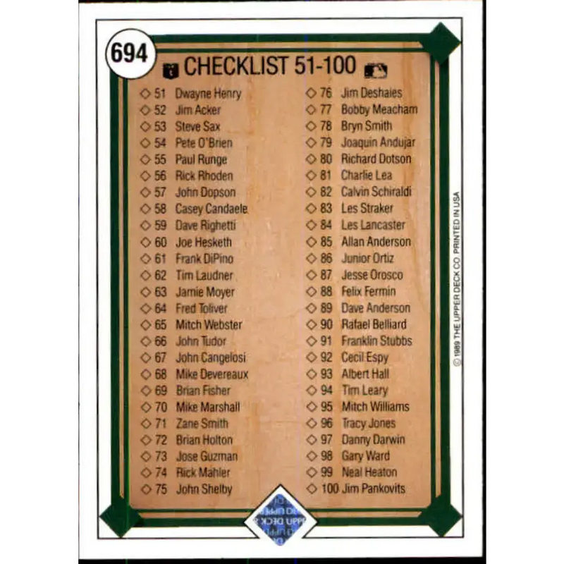 1989 Upper Deck #694 Checklist 1-100 NM-MT Checklist Baseball Card - Baseball Card Single