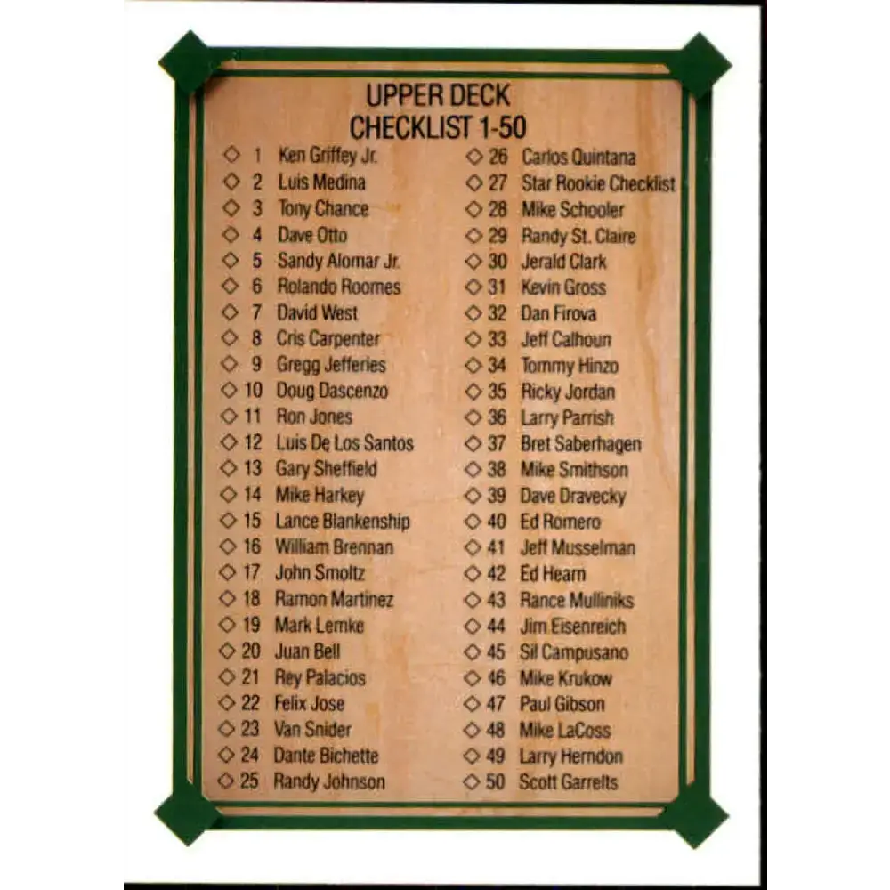 1989 Upper Deck #694 Checklist 1-100 NM-MT Checklist Baseball Card - Baseball Card Single