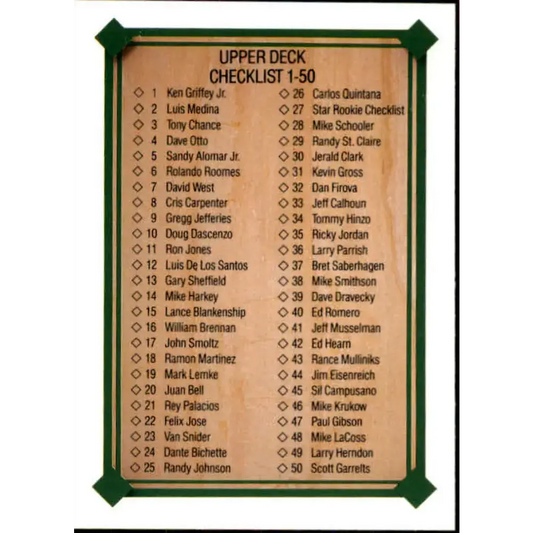 1989 Upper Deck #694 Checklist 1-100 NM-MT Checklist Baseball Card - Baseball Card Single