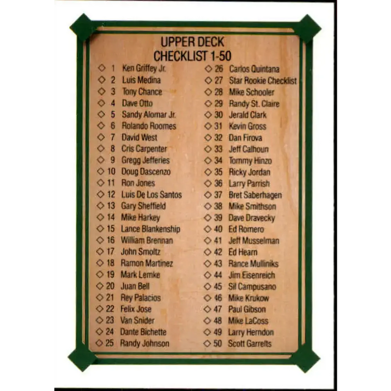 1989 Upper Deck #694 Checklist 1-100 NM-MT Checklist Baseball Card - Baseball Card Single