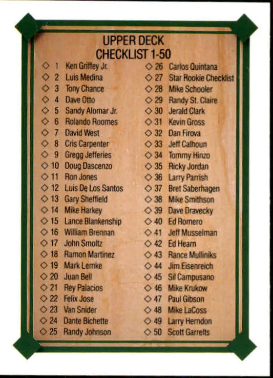 1989 Upper Deck #694 Checklist 1-100 NM-MT Checklist Baseball Card - Baseball Card Single