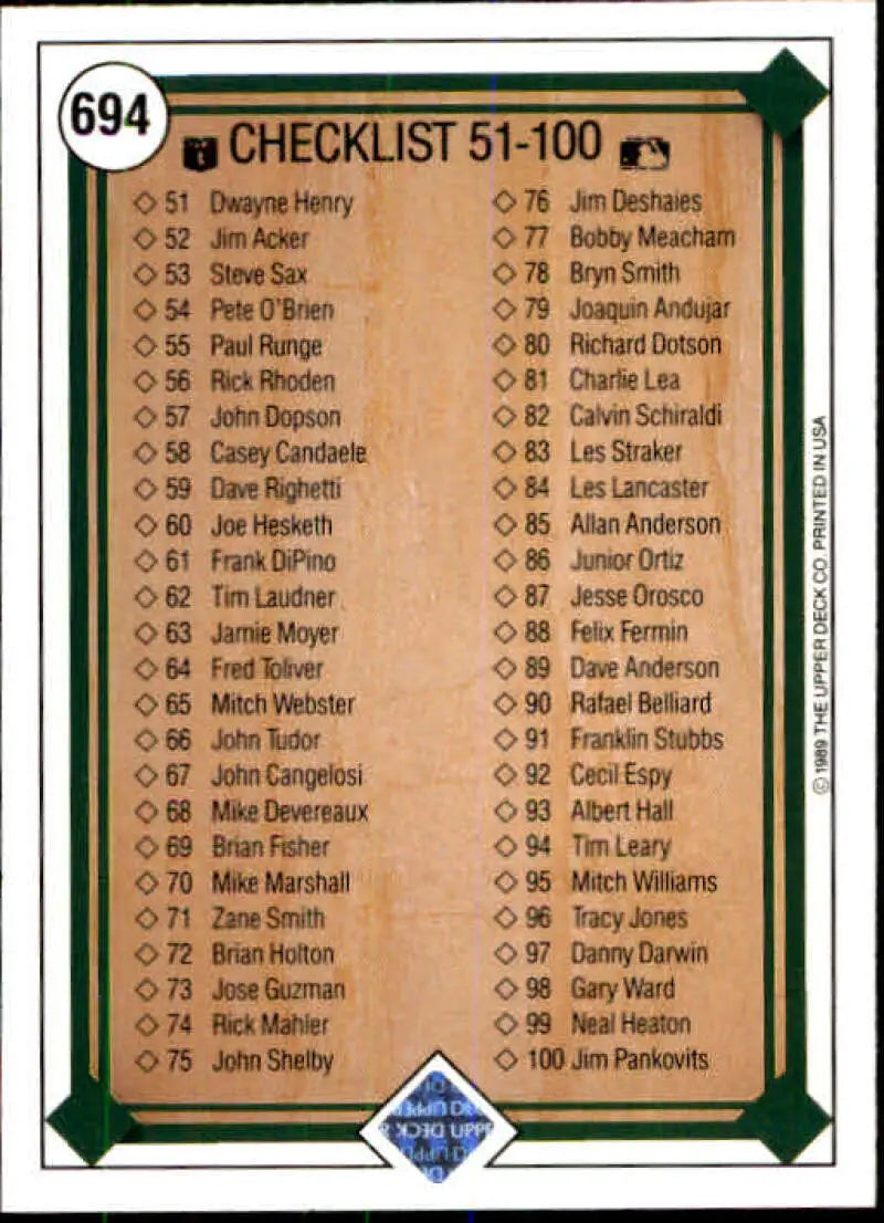1989 Upper Deck #694 Checklist 1-100 NM-MT Checklist Baseball Card - Baseball Card Single