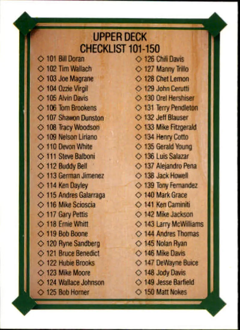 1989 Upper Deck #695 Checklist 101-200 NM-MT Checklist Baseball Card - Baseball Card Single