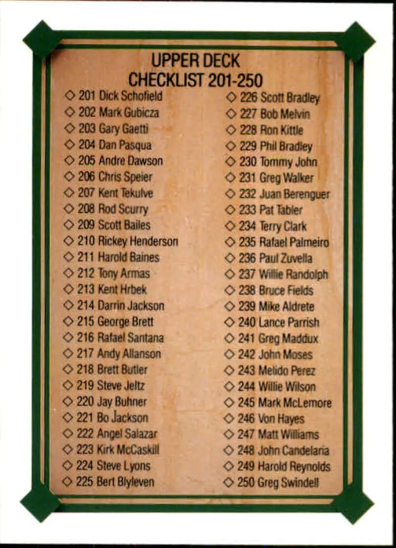1989 Upper Deck #696 Checklist 201-300 NM-MT Checklist Baseball Card - Baseball Card Single