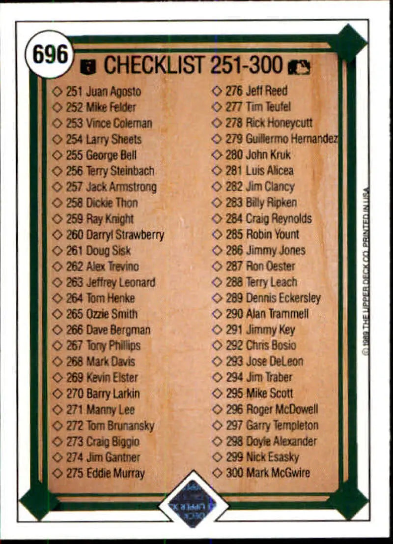 1989 Upper Deck #696 Checklist 201-300 NM-MT Checklist Baseball Card - Baseball Card Single