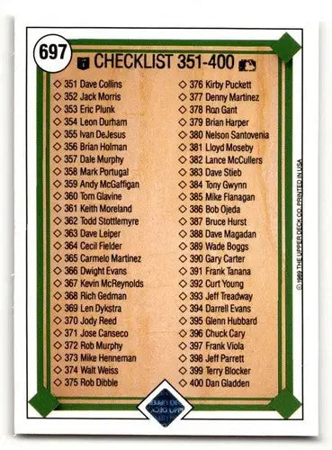 1989 Upper Deck Baseball Card Checklist with Original Gloss for UER Baseball Cards