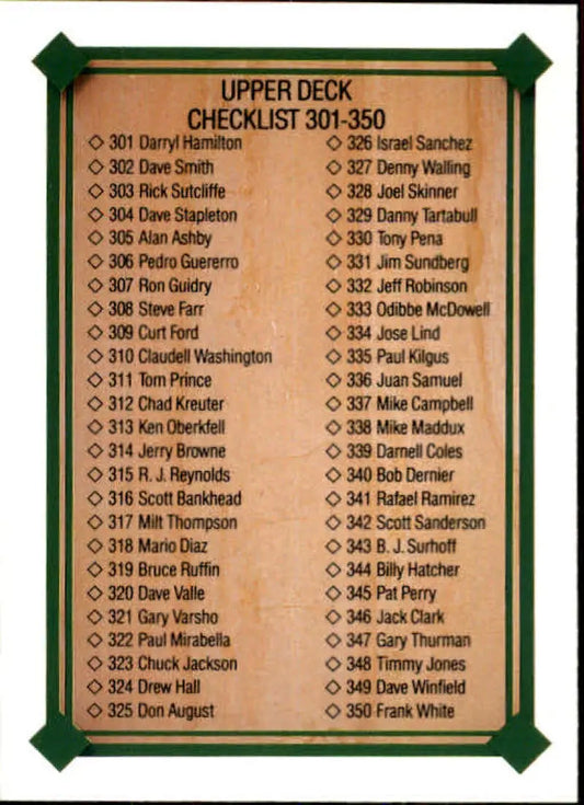 1989 Upper Deck #697 Checklist 301-400 NM-MT Checklist Baseball Card - Baseball Card Single