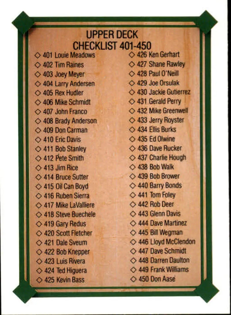 1989 Upper Deck #698 Checklist 401-500 NM-MT Checklist Baseball Card - Baseball Card Single
