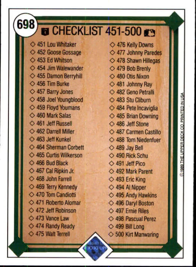 1989 Upper Deck #698 Checklist 401-500 NM-MT Checklist Baseball Card - Baseball Card Single