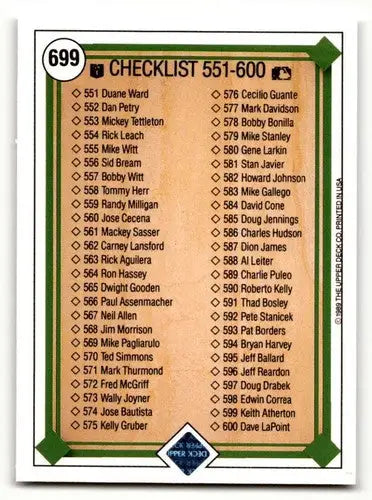 Original gloss UER baseball cards checklist from 1989 Upper Deck product