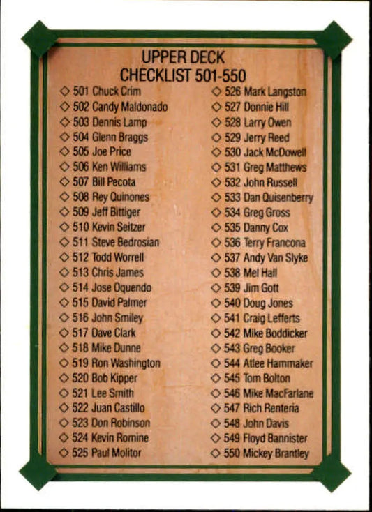 1989 Upper Deck #699 Checklist 501-600 NM-MT Checklist Baseball Card - Baseball Card Single