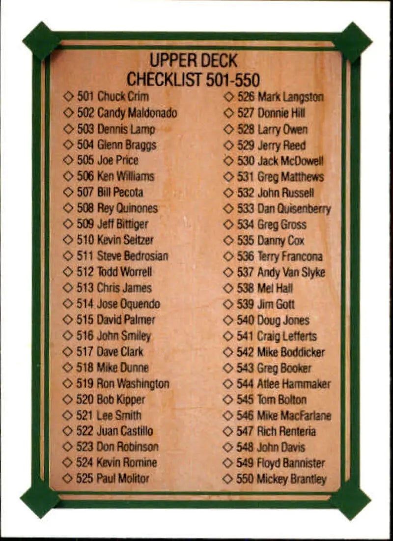 1989 Upper Deck #699 Checklist 501-600 NM-MT Checklist Baseball Card - Baseball Card Single