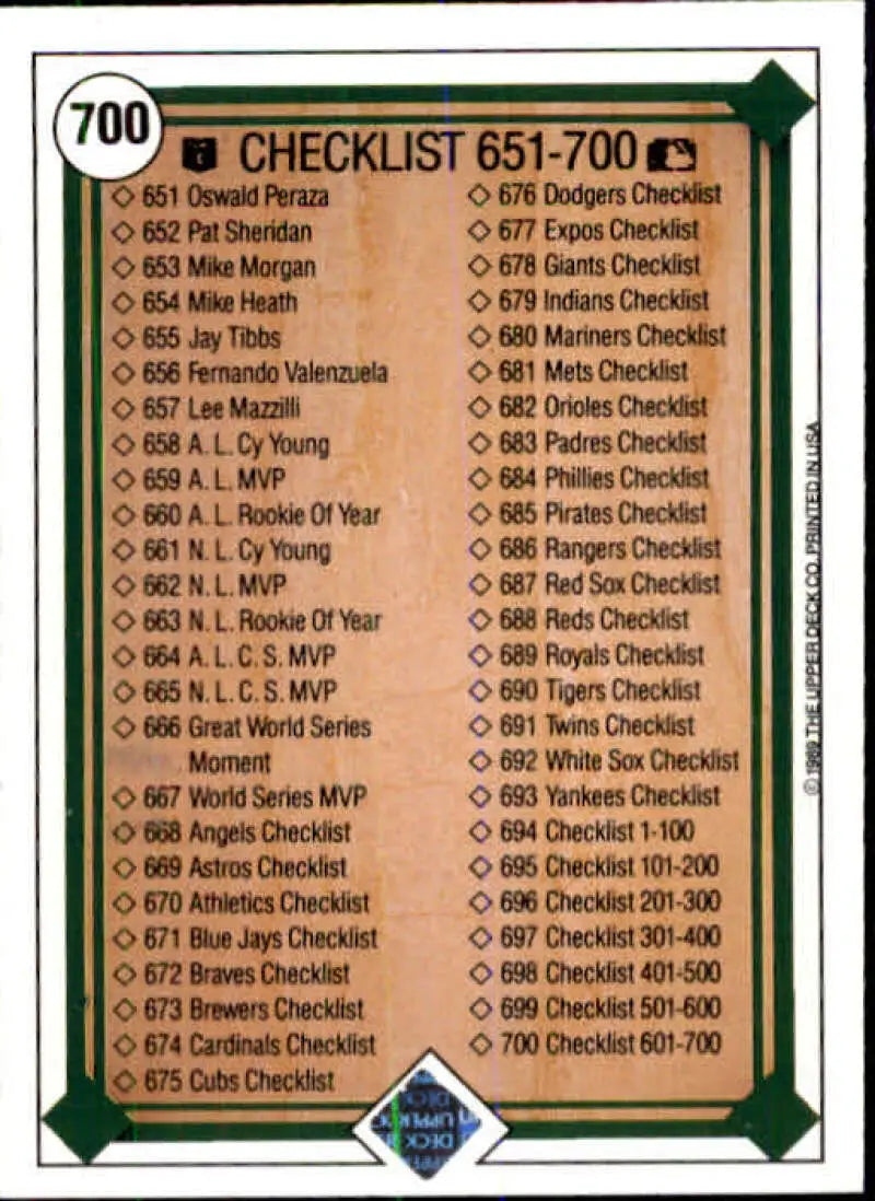1989 Upper Deck #700 Checklist 601-700 NM-MT Checklist Baseball Card - Baseball Card Single