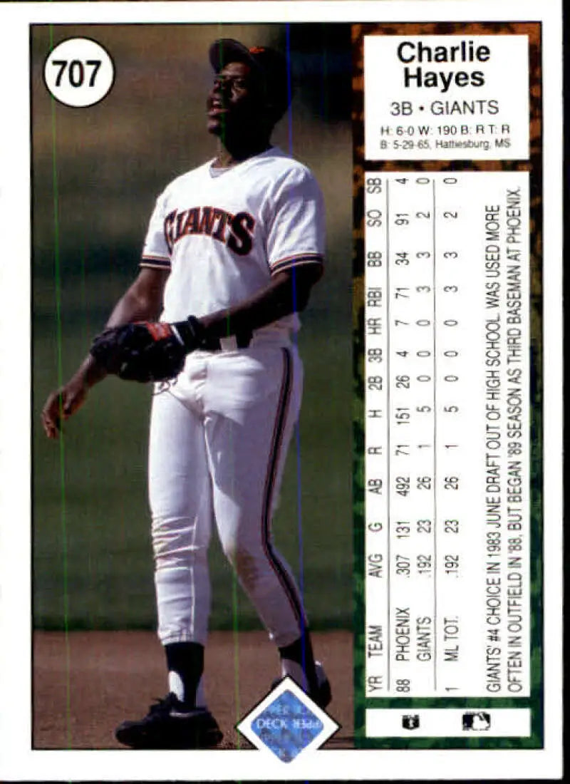 1989 Upper Deck #707 Charlie Hayes NM-MT RC Rookie San Francisco Giants Baseball Card - Baseball Card Single