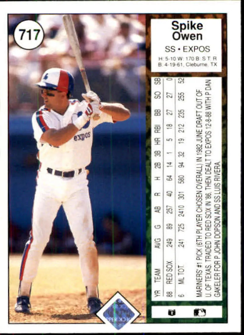 1989 Upper Deck #717 Spike Owen NM-MT Montreal Expos Baseball Card - Baseball Card Single