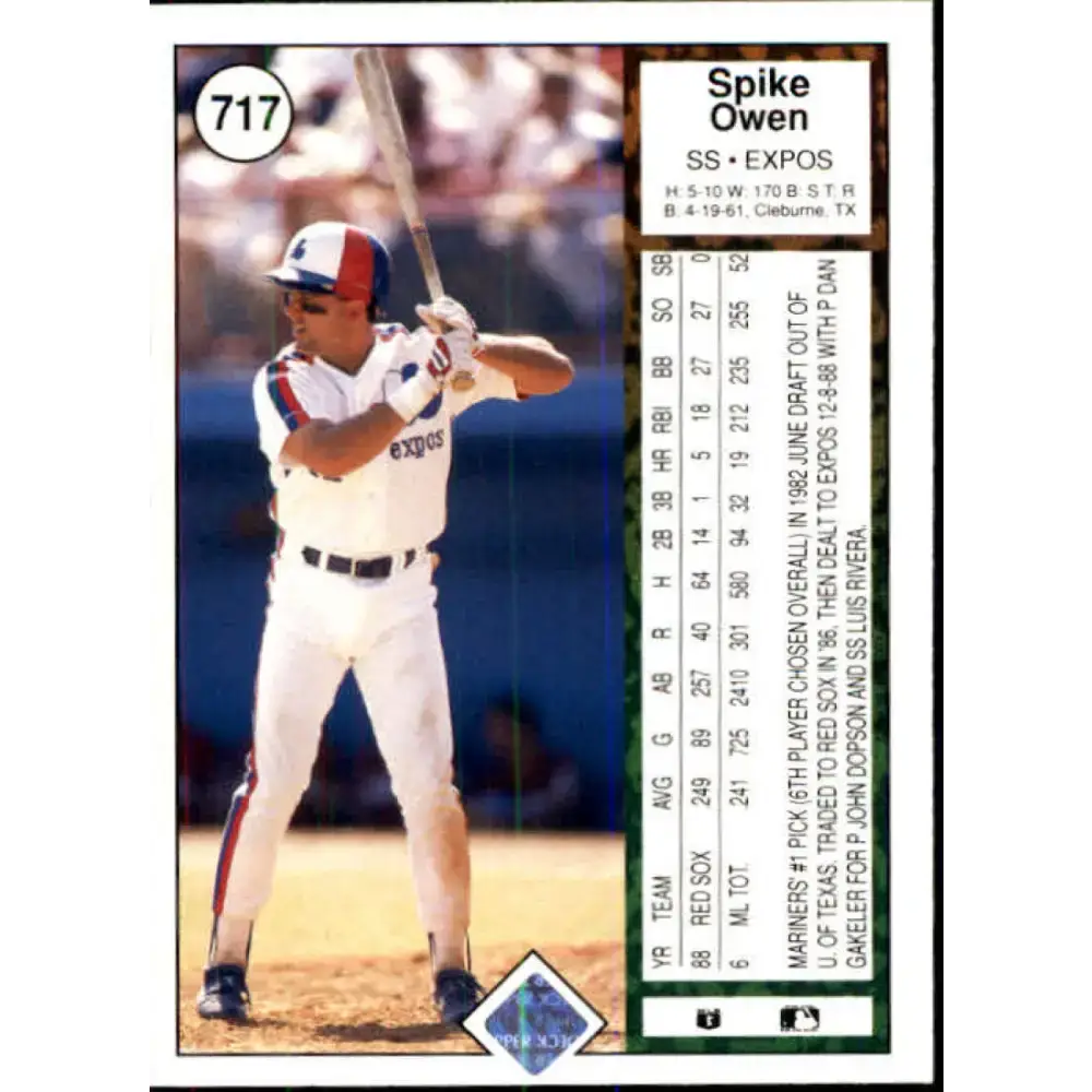 1989 Upper Deck #717 Spike Owen NM-MT Montreal Expos Baseball Card - Baseball Card Single