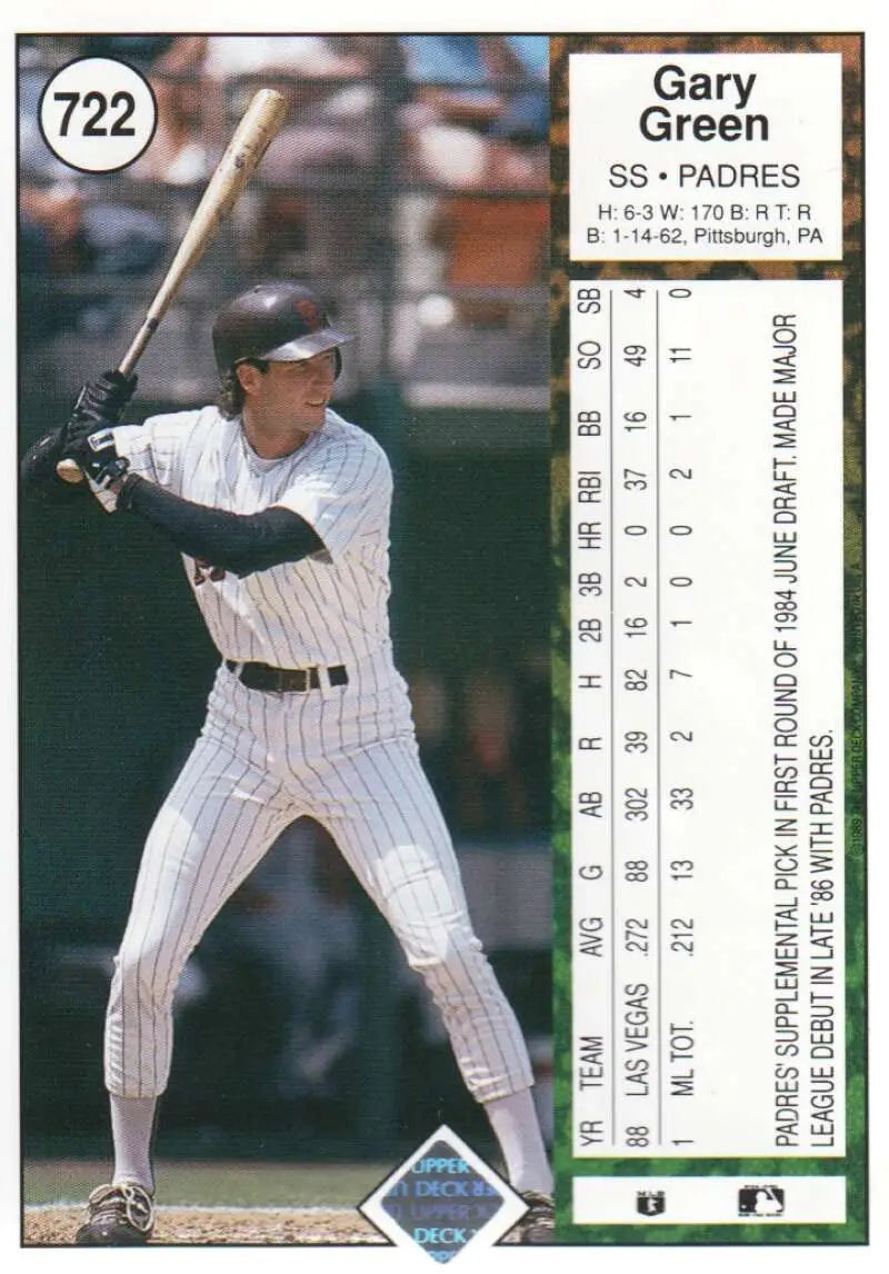 1989 Upper Deck #722 Gary Green NM-MT San Diego Padres Baseball Card - Baseball Card Single