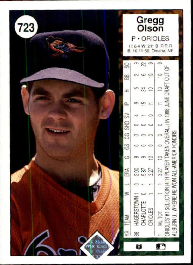 1989 Upper Deck #723 Gregg Olson NM-MT RC Rookie Baltimore Orioles Baseball Card - Baseball Card Single