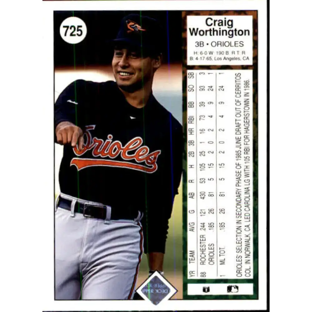 1989 Upper Deck #725 Craig Worthington NM-MT Baltimore Orioles Baseball Card - Baseball Card Single