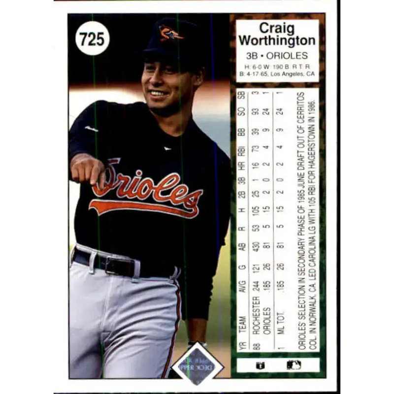 1989 Upper Deck #725 Craig Worthington NM-MT Baltimore Orioles Baseball Card - Baseball Card Single
