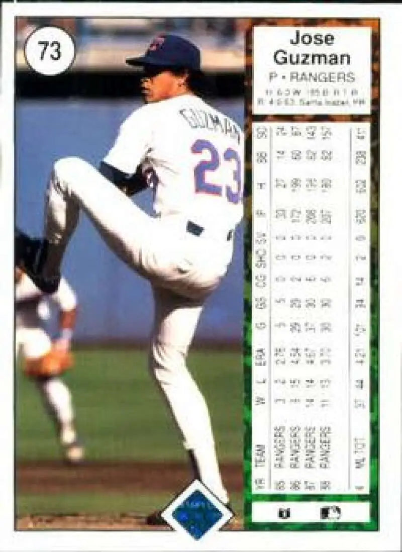 1989 Upper Deck #73 Jose Guzman NM-MT Texas Rangers Baseball Card - Baseball Card Single