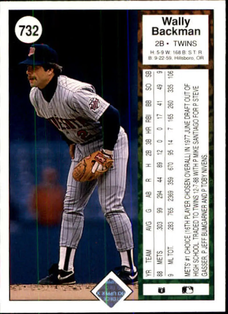 1989 Upper Deck #732 Wally Backman NM-MT Minnesota Twins Baseball Card - Baseball Card Single