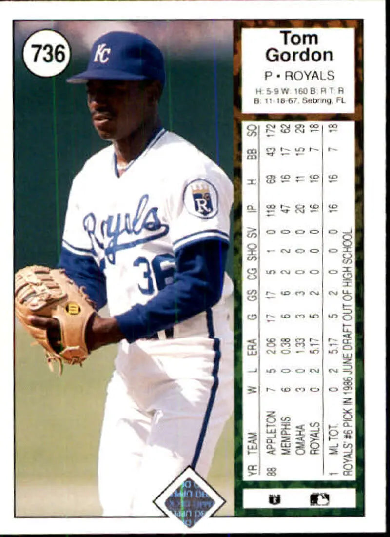 1989 Upper Deck #736 Tom Gordon NM-MT RC Rookie Kansas City Royals Baseball Card - Baseball Card Single