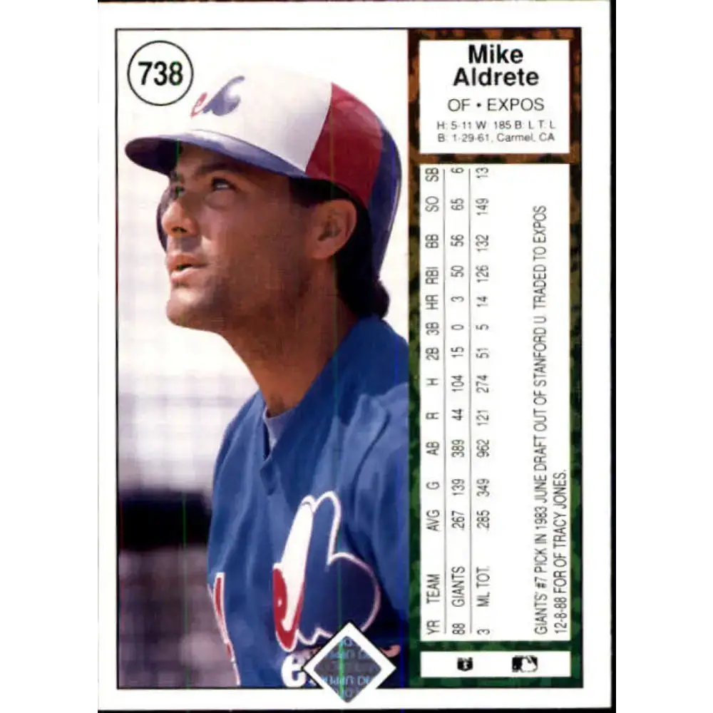 1989 Upper Deck #738 Mike Aldrete NM-MT Montreal Expos Baseball Card - Baseball Card Single