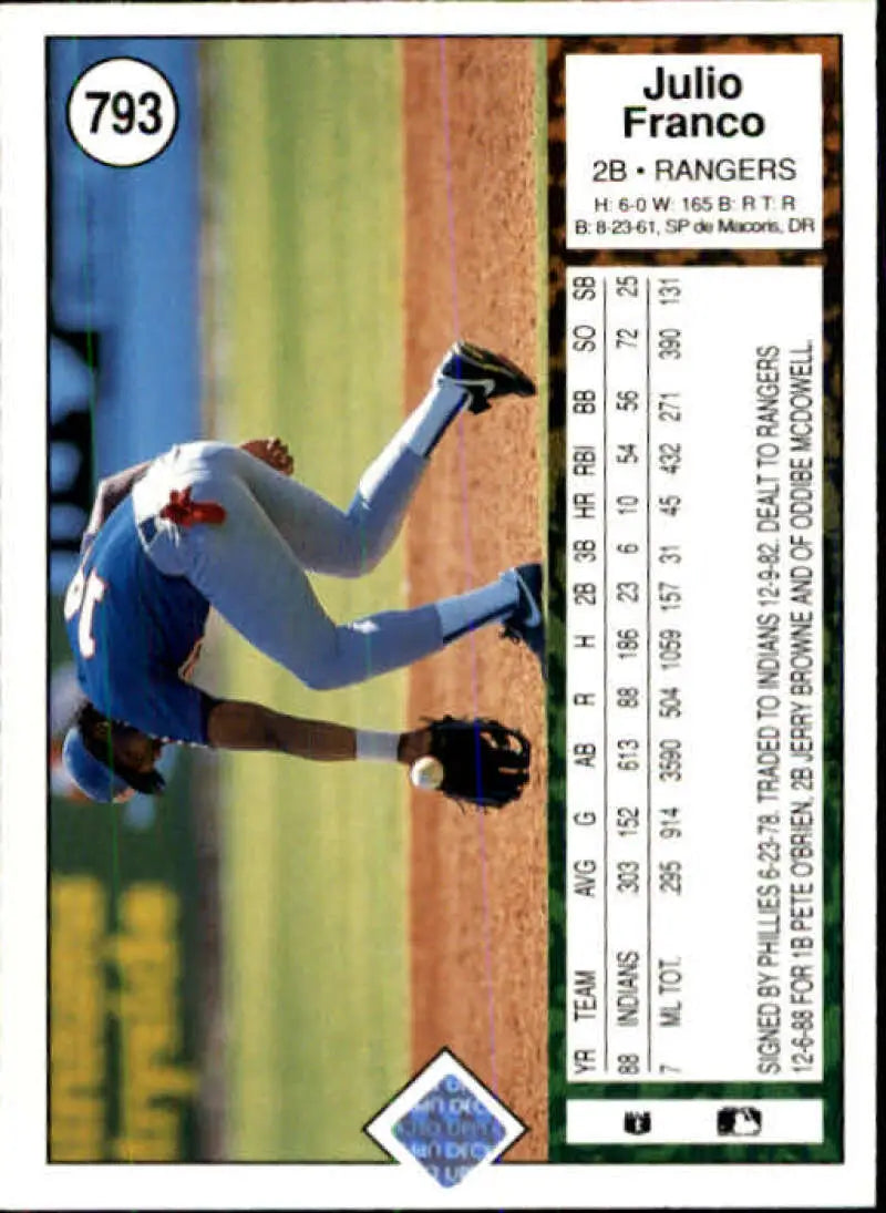 1989 Upper Deck #793 Julio Franco NM-MT Texas Rangers Baseball Card - Baseball Card Single