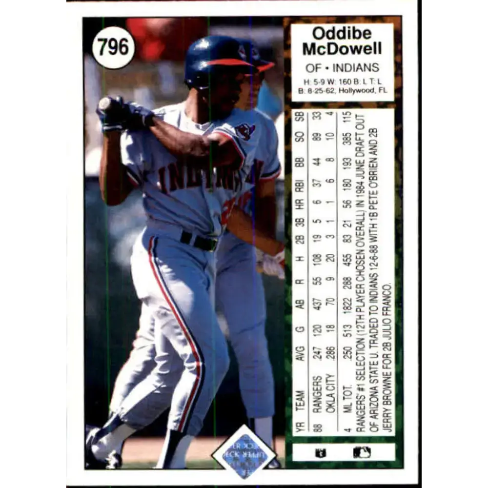 1989 Upper Deck #796 Oddibe McDowell NM-MT Cleveland Indians Baseball Card - Baseball Card Single