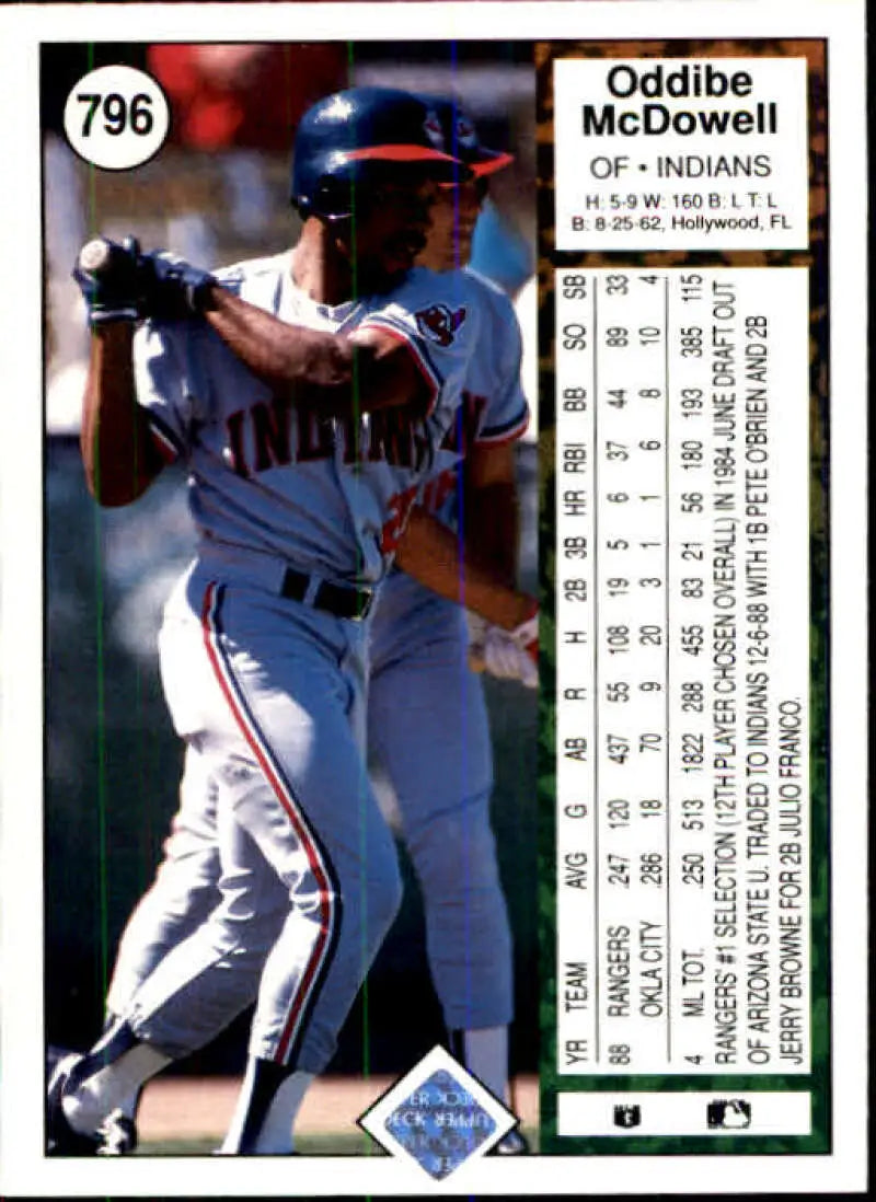 1989 Upper Deck #796 Oddibe McDowell NM-MT Cleveland Indians Baseball Card - Baseball Card Single