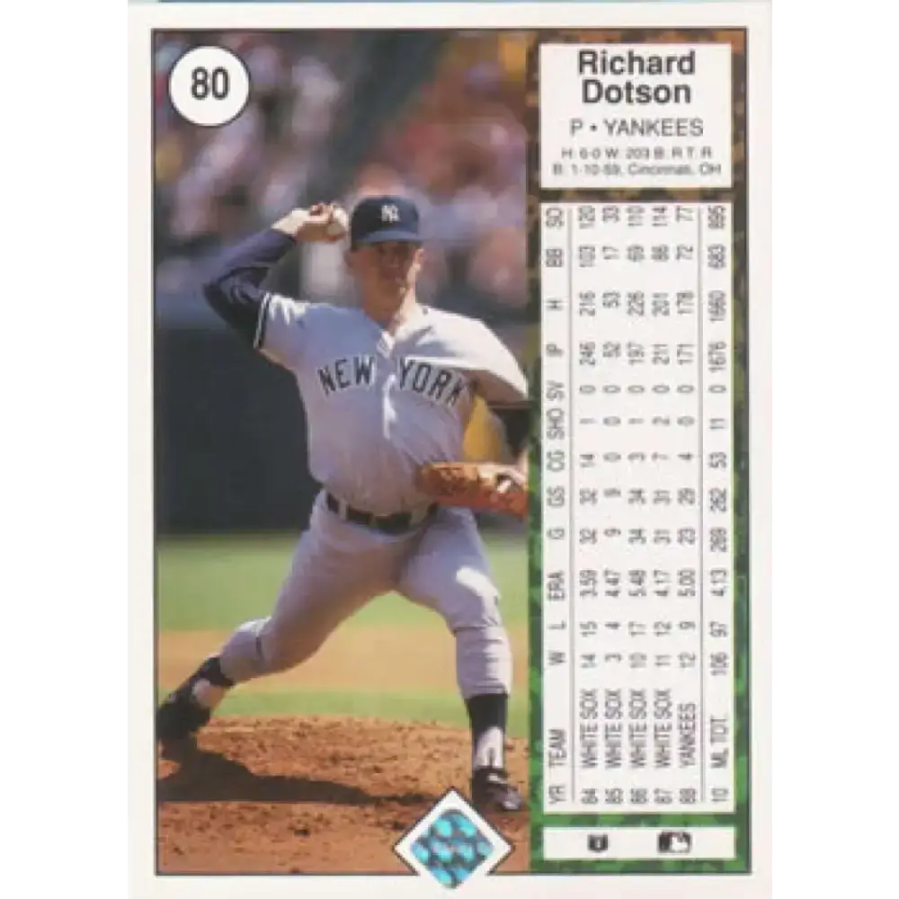 1989 Upper Deck #80 Richard Dotson NM-MT New York Yankees Baseball Card - Baseball Card Single