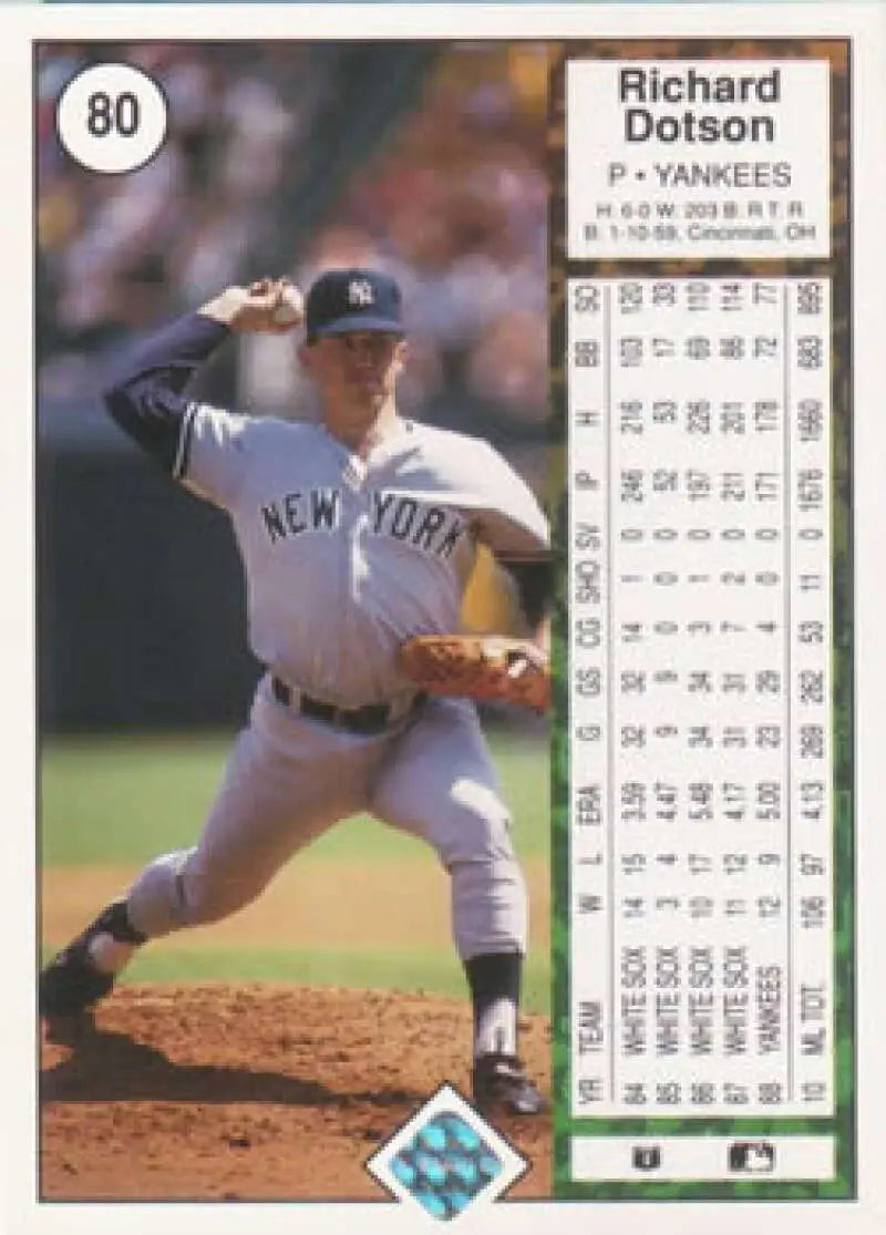 1989 Upper Deck #80 Richard Dotson NM-MT New York Yankees Baseball Card - Baseball Card Single