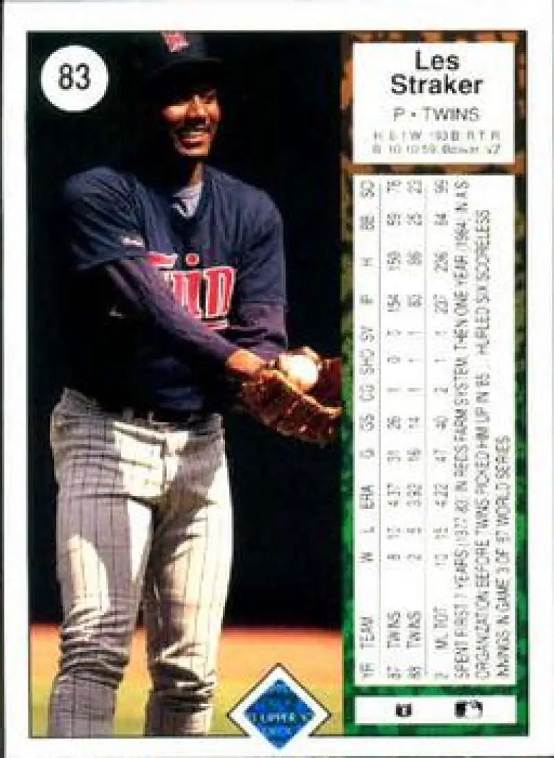 1989 Upper Deck #83 Les Straker NM-MT Minnesota Twins Baseball Card - Baseball Card Single