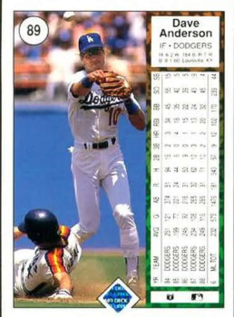 1989 Upper Deck #89 Dave Anderson NM-MT Los Angeles Dodgers Baseball Card - Baseball Card Single