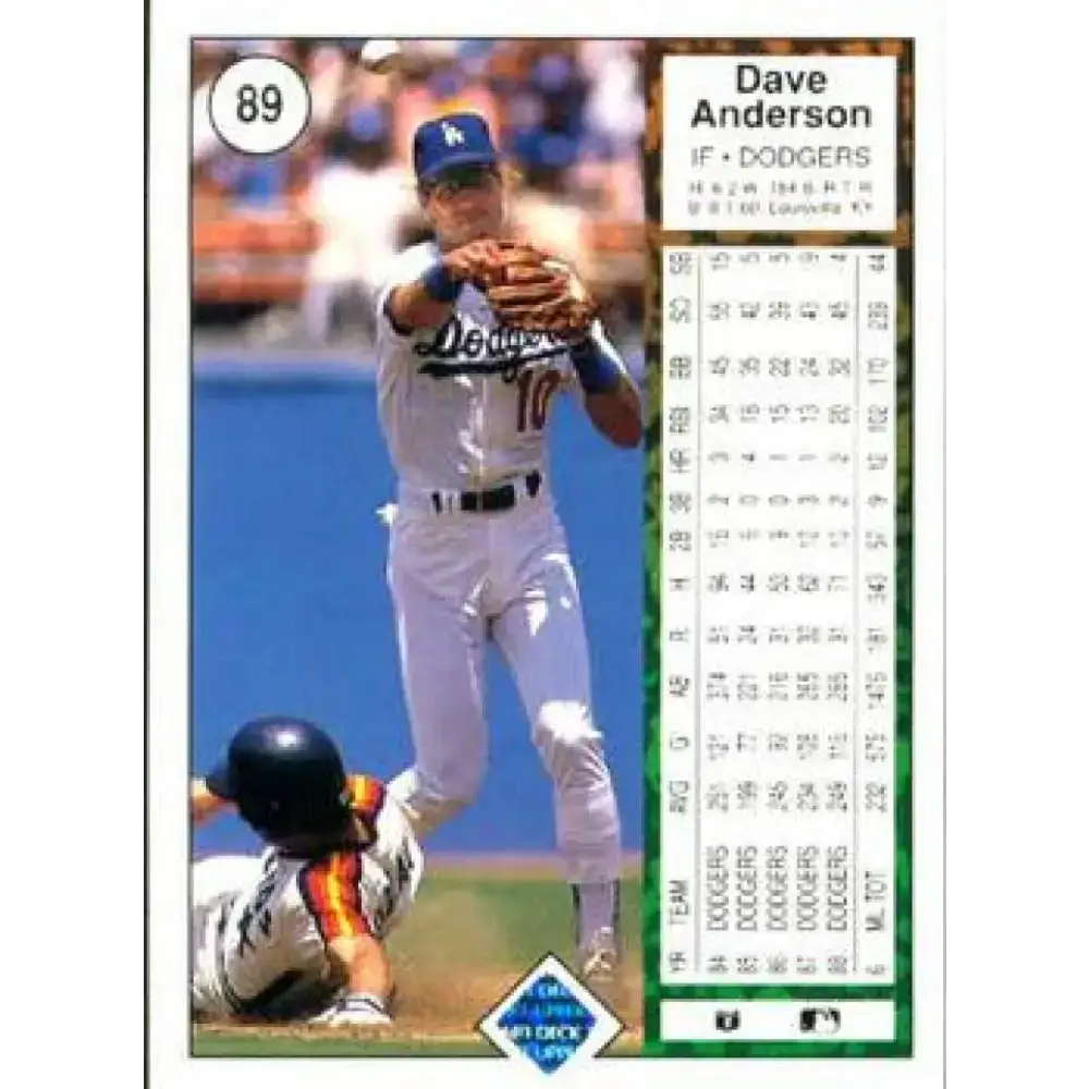 1989 Upper Deck #89 Dave Anderson NM-MT Los Angeles Dodgers Baseball Card - Baseball Card Single