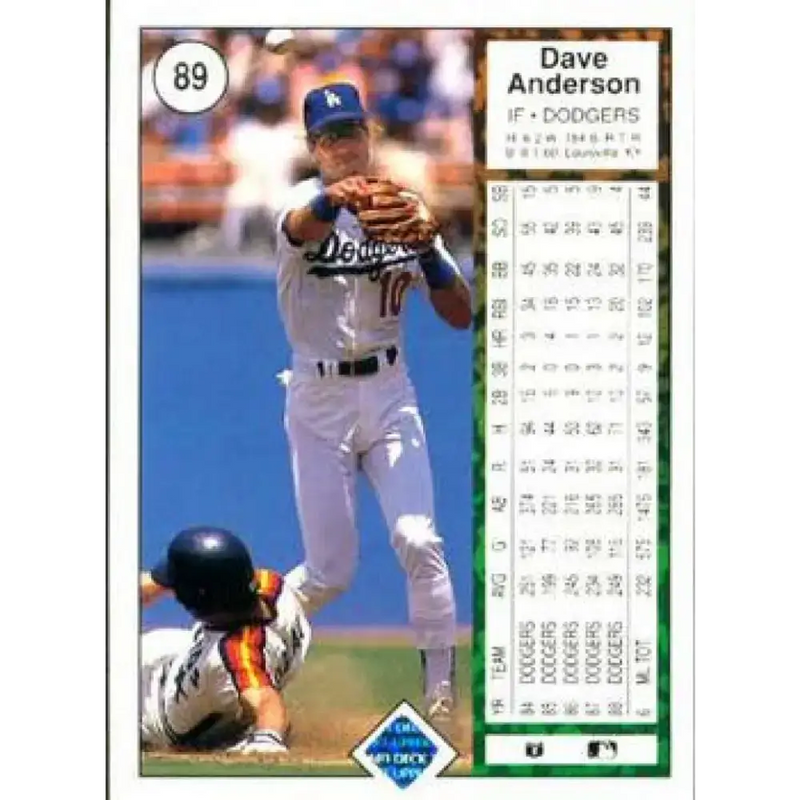 1989 Upper Deck #89 Dave Anderson NM-MT Los Angeles Dodgers Baseball Card - Baseball Card Single