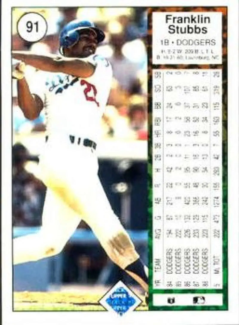 1989 Upper Deck #91 Franklin Stubbs NM-MT Los Angeles Dodgers Baseball Card - Baseball Card Single