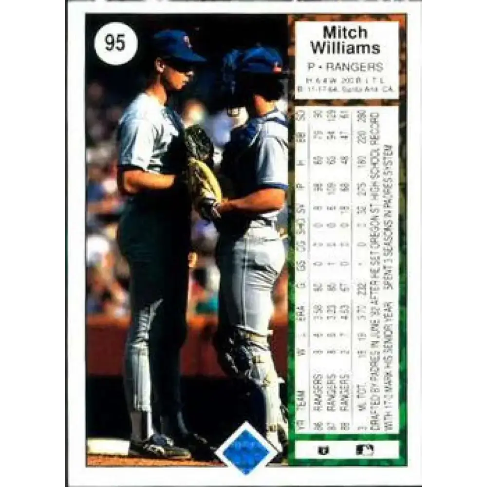 1989 Upper Deck #95 Mitch Williams NM-MT Texas Rangers Baseball Card - Baseball Card Single