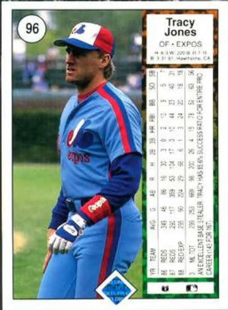 1989 Upper Deck #96 Tracy Jones NM-MT Montreal Expos Baseball Card - Baseball Card Single