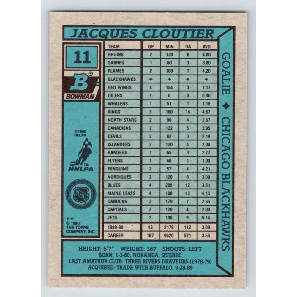 1990-91 Bowman #11 Jacques Cloutier NM-MT Chicago Blackhawks Hockey Card - Hockey Card Single