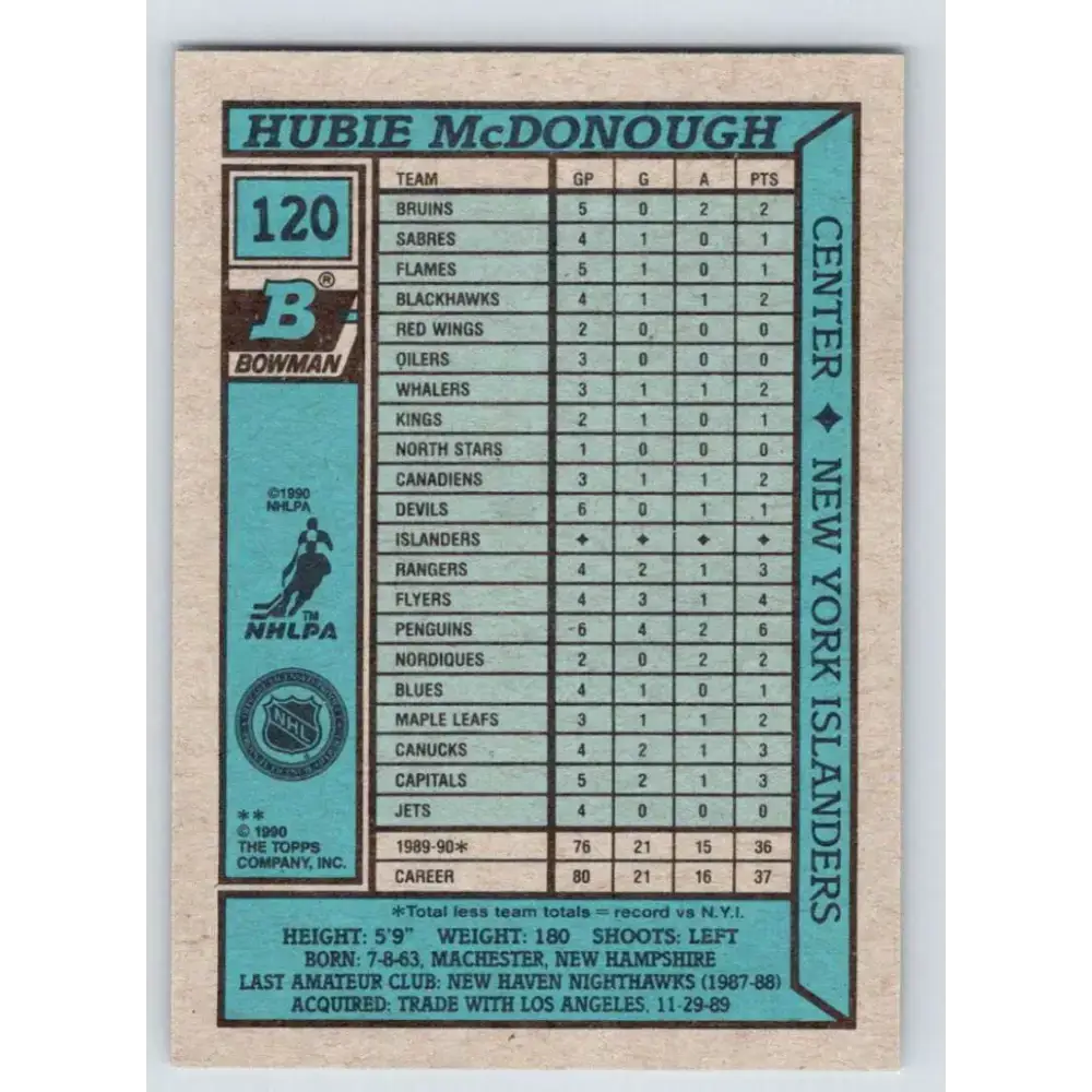 1990-91 Bowman #120 Hubie McDonough NM-MT New York Islanders Hockey Card - Hockey Card Single