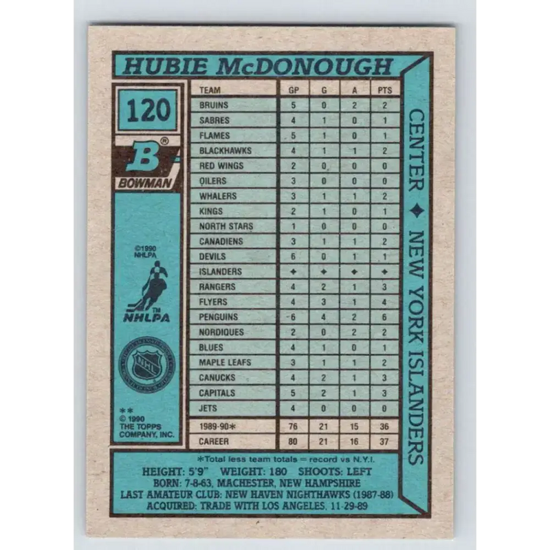 1990-91 Bowman #120 Hubie McDonough NM-MT New York Islanders Hockey Card - Hockey Card Single