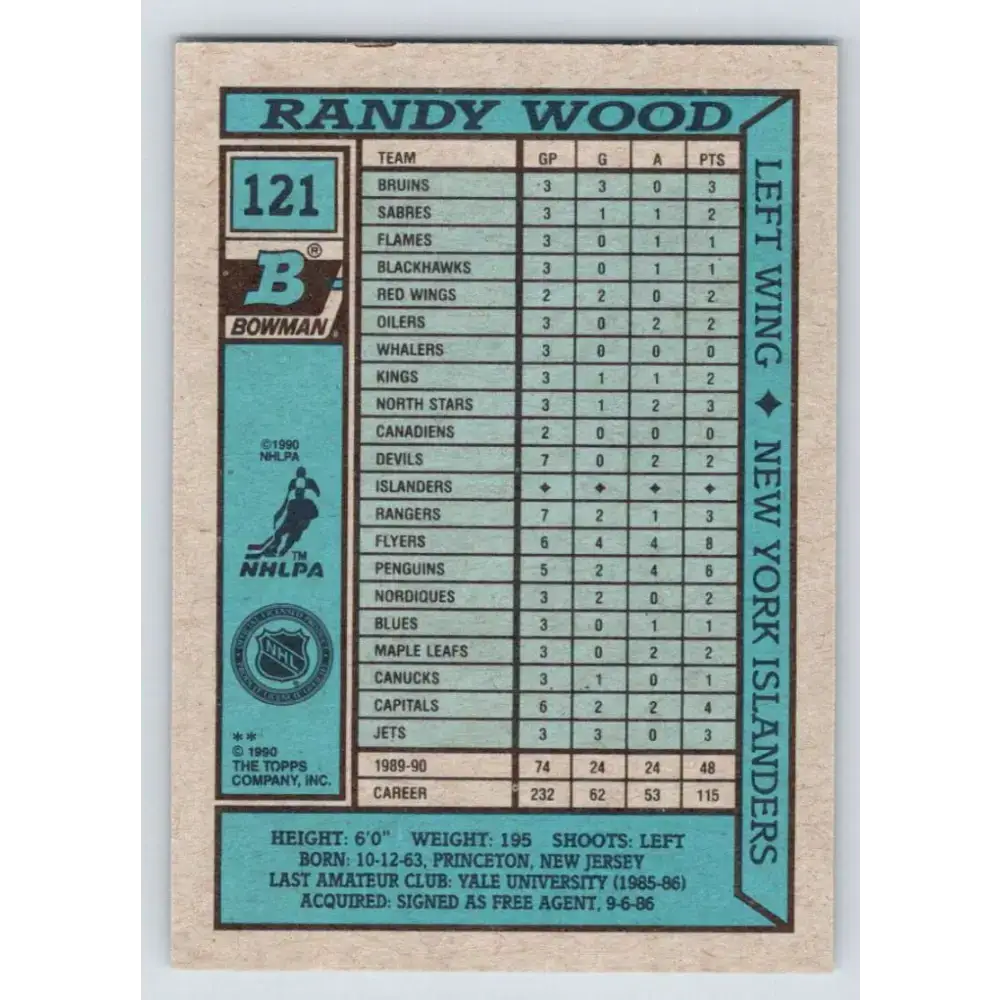 1990-91 Bowman #121 Randy Wood NM-MT New York Islanders Hockey Card - Hockey Card Single