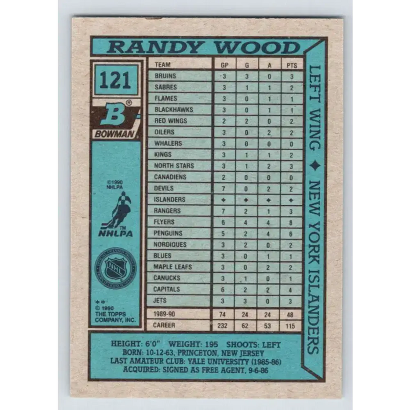 1990-91 Bowman #121 Randy Wood NM-MT New York Islanders Hockey Card - Hockey Card Single