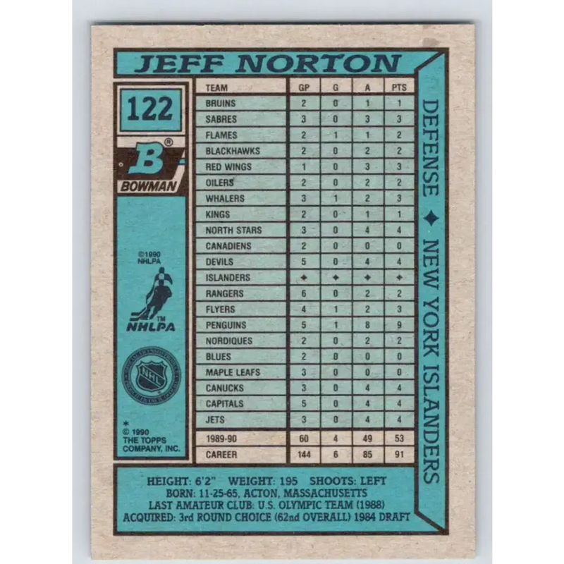 1990-91 Bowman #122 Jeff Norton NM-MT New York Islanders Hockey Card - Hockey Card Single
