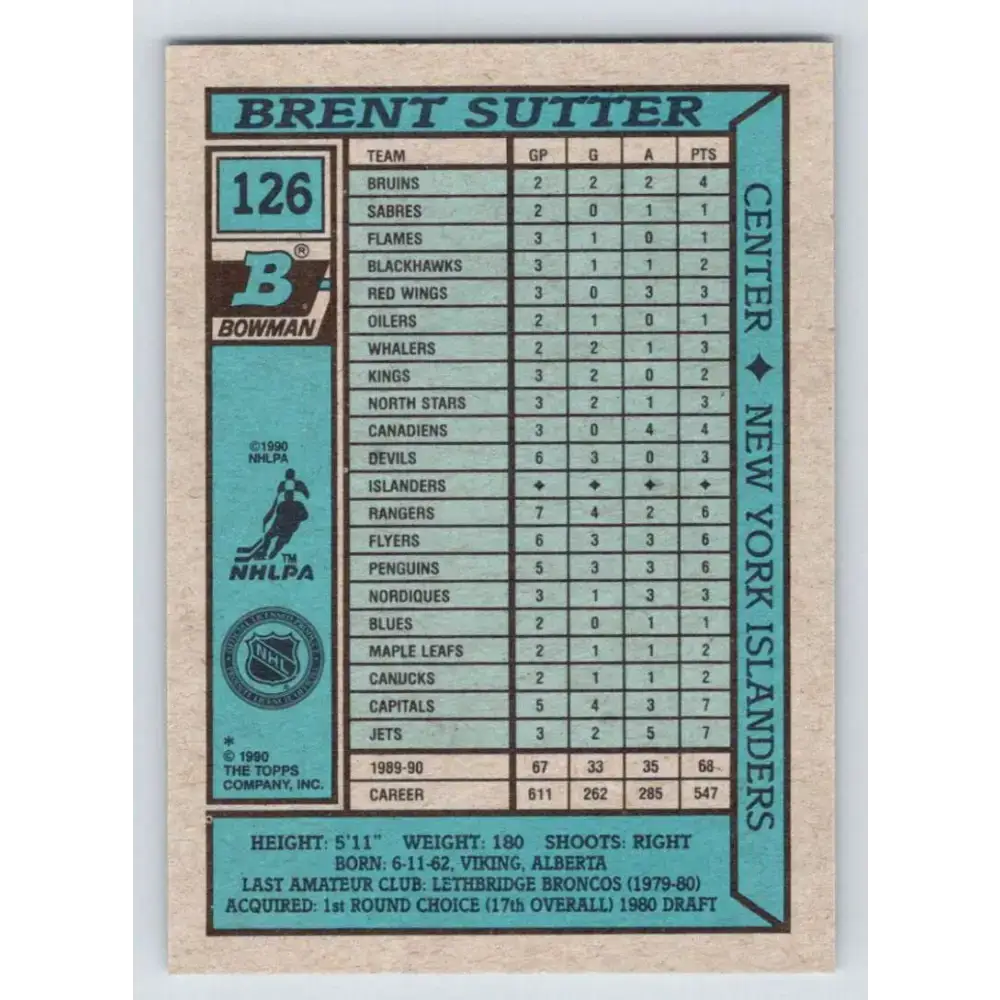 1990-91 Bowman #126 Brent Sutter NM-MT New York Islanders Hockey Card - Hockey Card Single